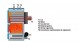 Centrala termica THERMOSTAHL MCL 180 - 208 kW - functionare pe lemne. Poza 13237