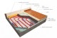 PLACA TAKER PexKIT TERMOIZOLANTA RULOU 10000X1000X25 10 mp. Poza 20694